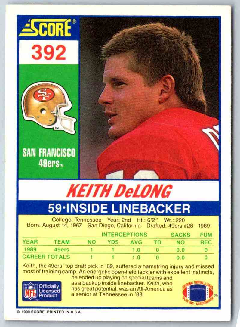 1990 Score Keith DeLong