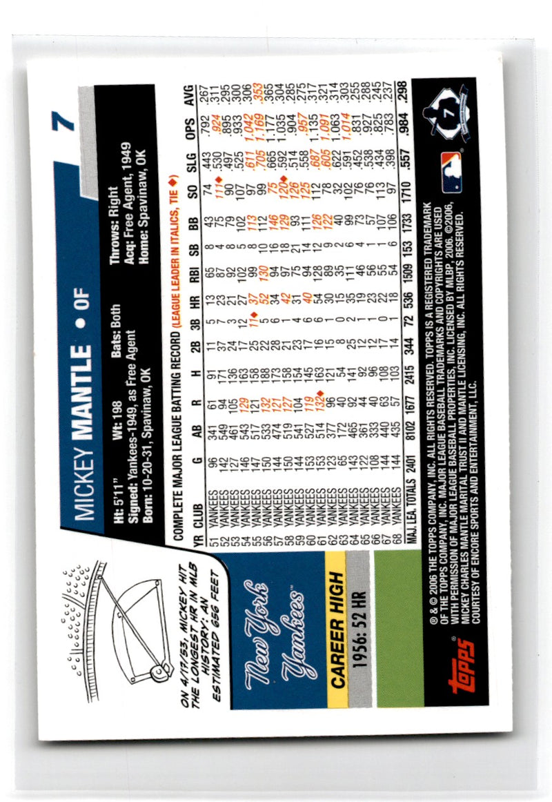 2006 Topps Mickey Mantle