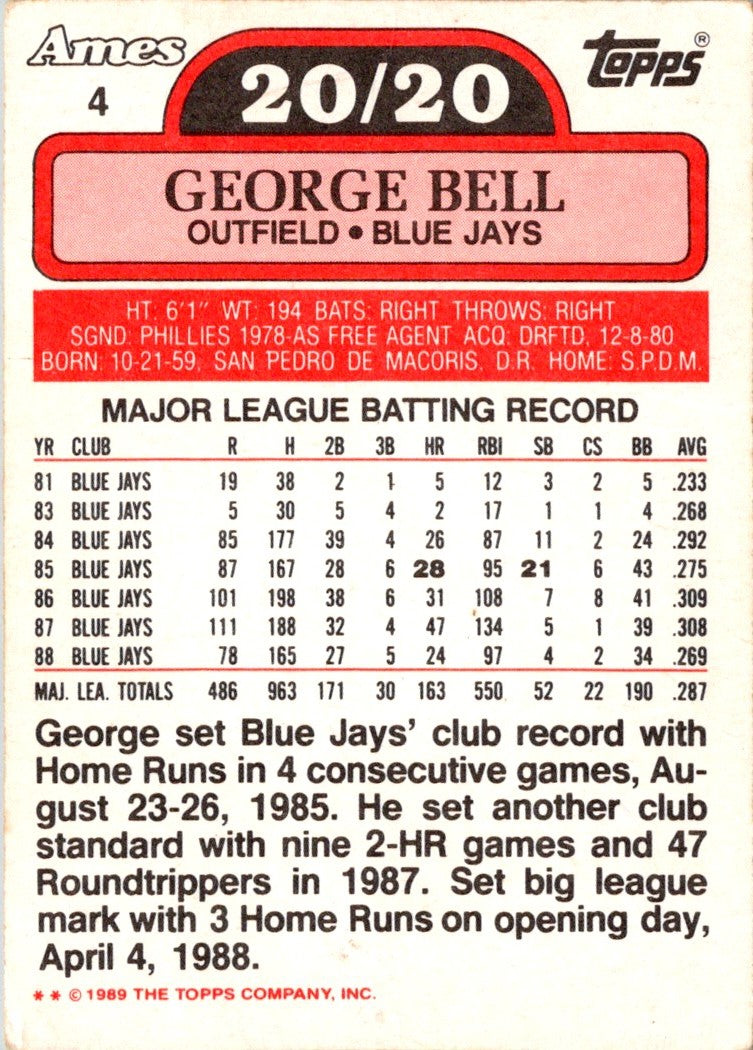 1989 Topps Ames 20/20 Club George Bell