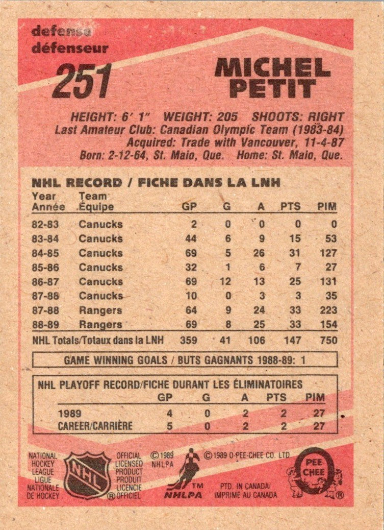 1989 O-Pee-Chee Michel Petit