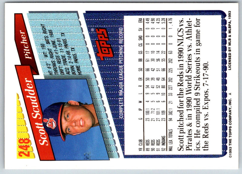 1993 Topps Gold Scott Scudder