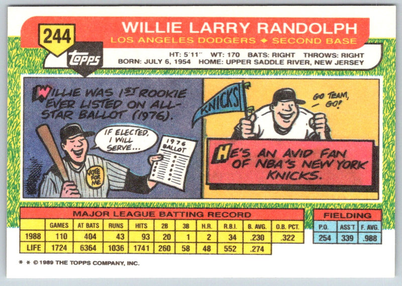 1989 Topps Big Willie Randolph