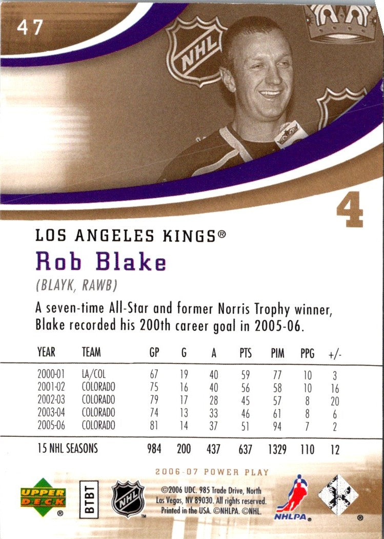 2006 Upper Deck Power Play Rob Blake