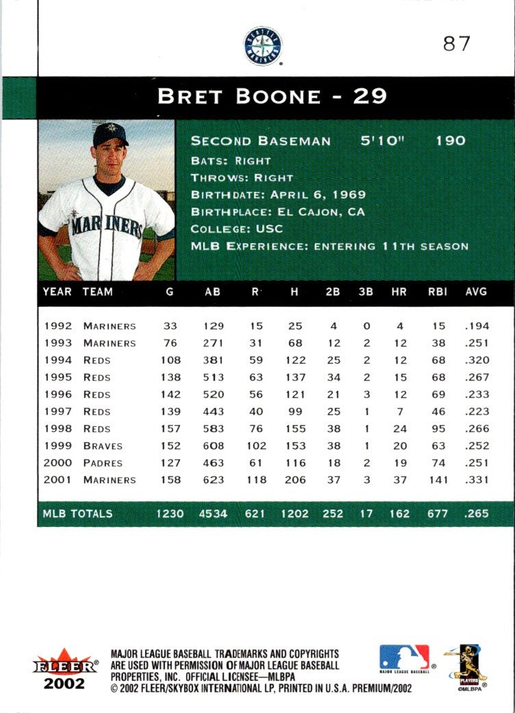 2002 Fleer Premium Bret Boone