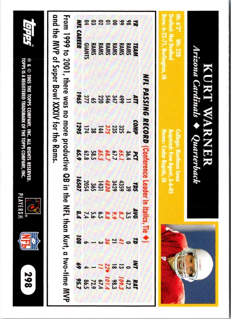 2005 Topps Kurt Warner