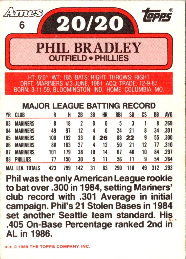 1989 Topps Ames 20/20 Club Phil Bradley