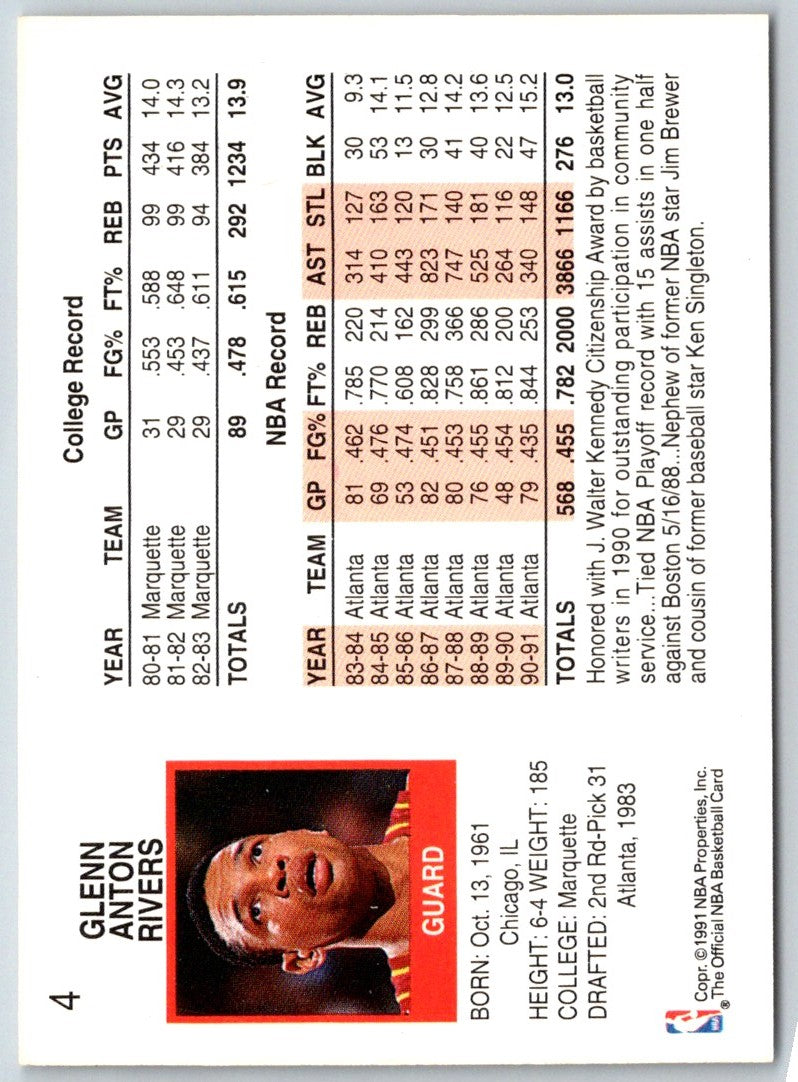 1990 Hoops Team Night Atlanta Hawks Doc Rivers