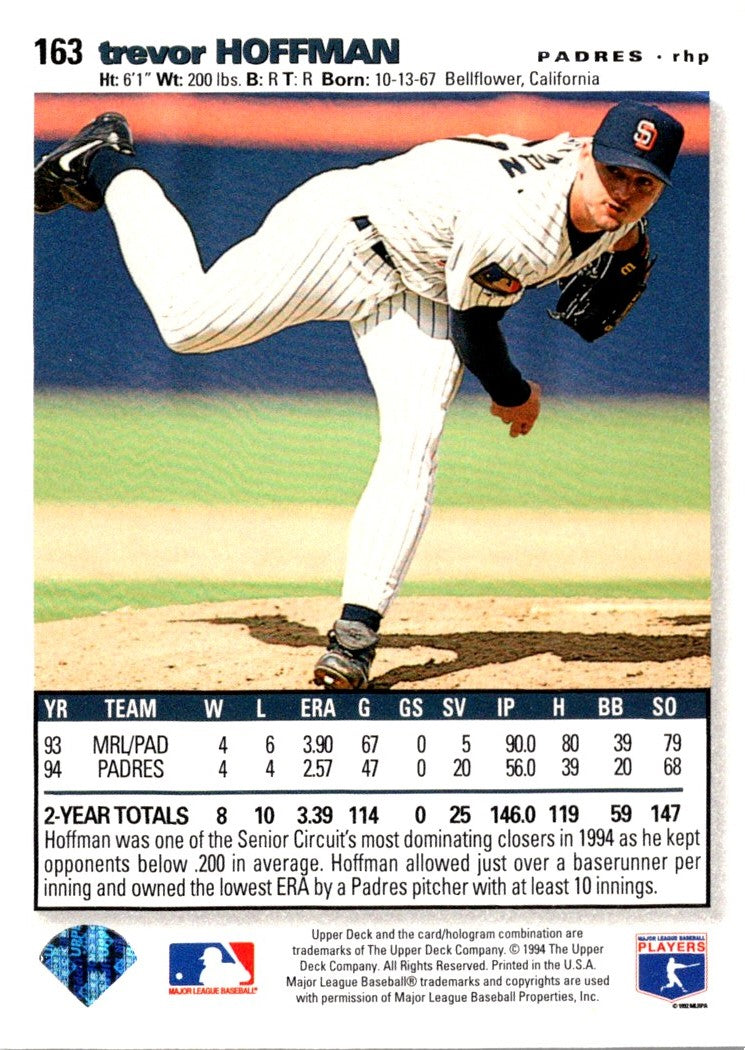 1995 Collector's Choice SE Trevor Hoffman