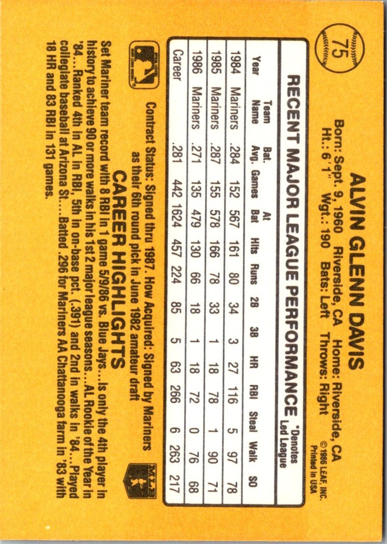 1987 Donruss Alvin Davis