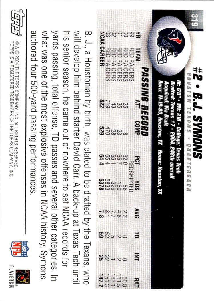 2004 Topps B.J. Symons