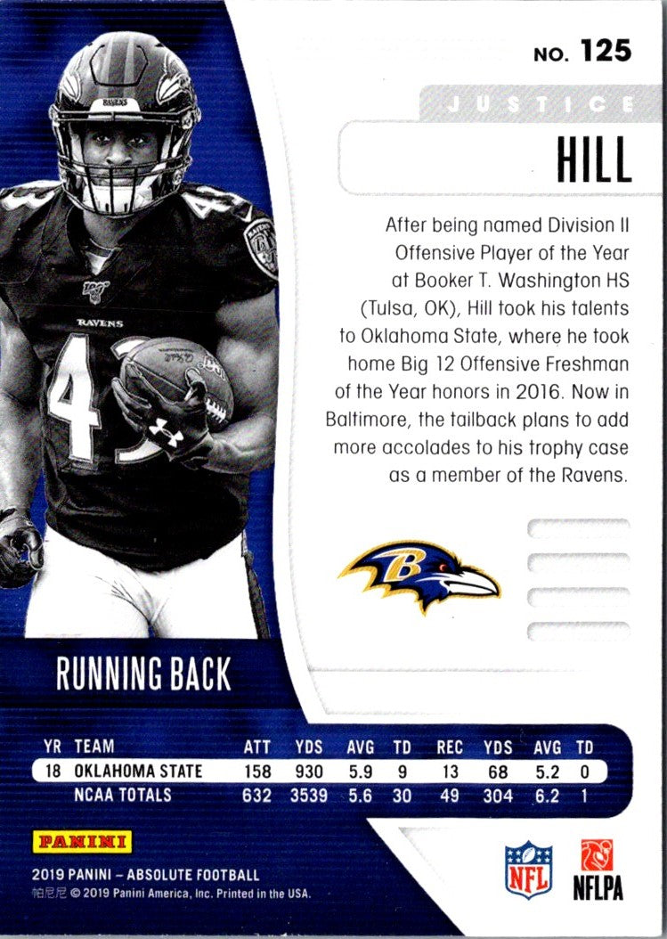 2019 Panini Absolute Justice Hill