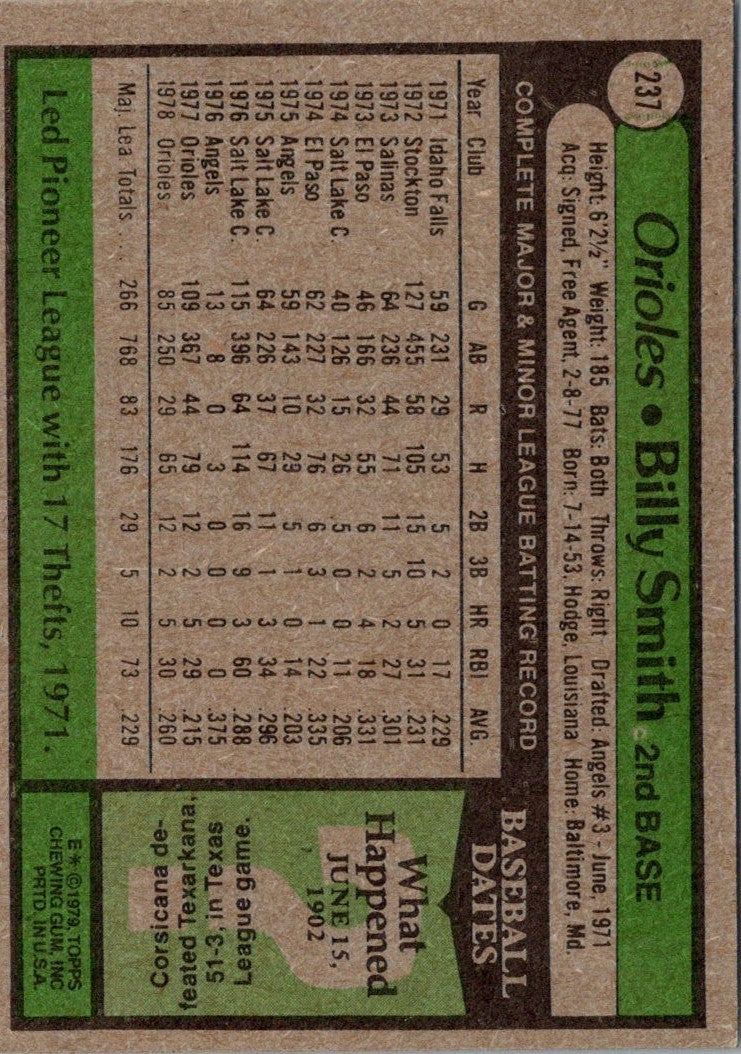 1979 Topps Billy Smith