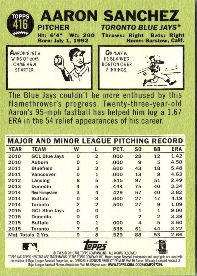 2016 Topps Heritage Aaron Sanchez