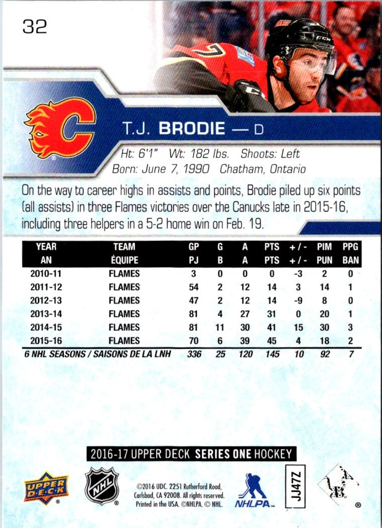 2016 Upper Deck T.J. Brodie