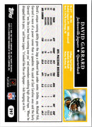 2005 Topps David Garrard