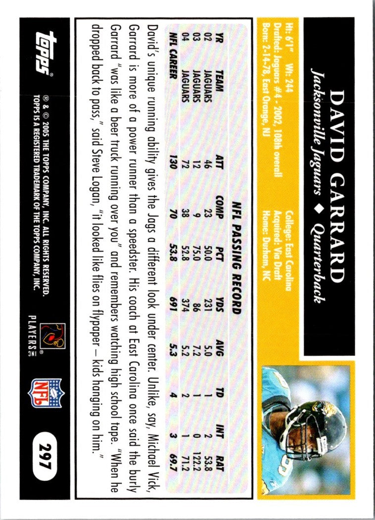 2005 Topps David Garrard