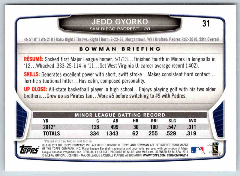 2013 Bowman Jedd Gyorko