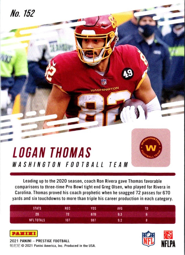 2021 Panini Prestige Logan Thomas