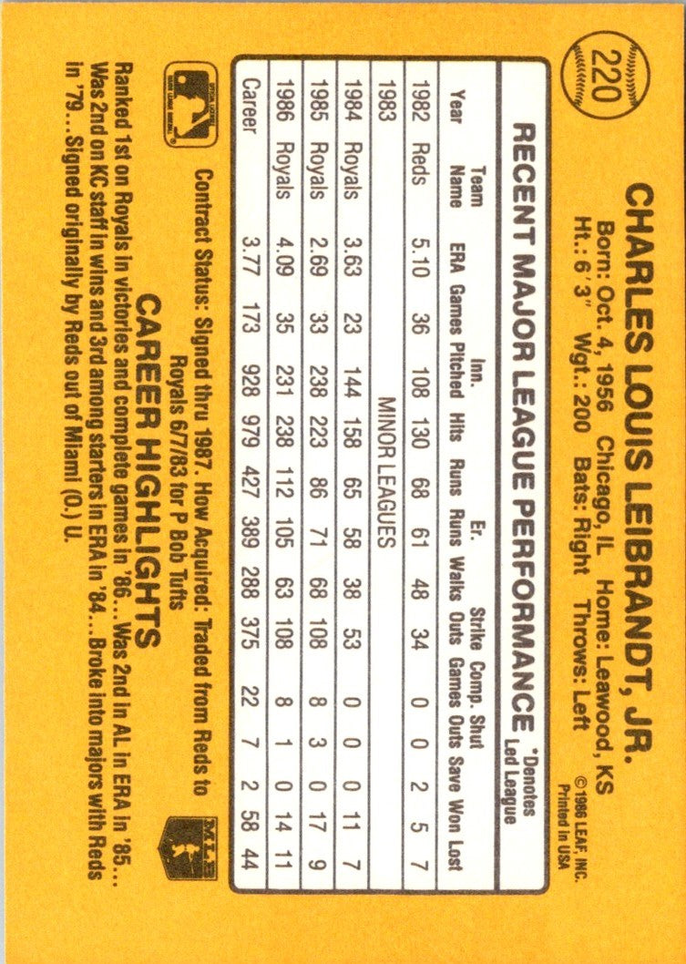 1987 Donruss Charlie Leibrandt