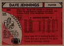 1980 Topps Dave Jennings