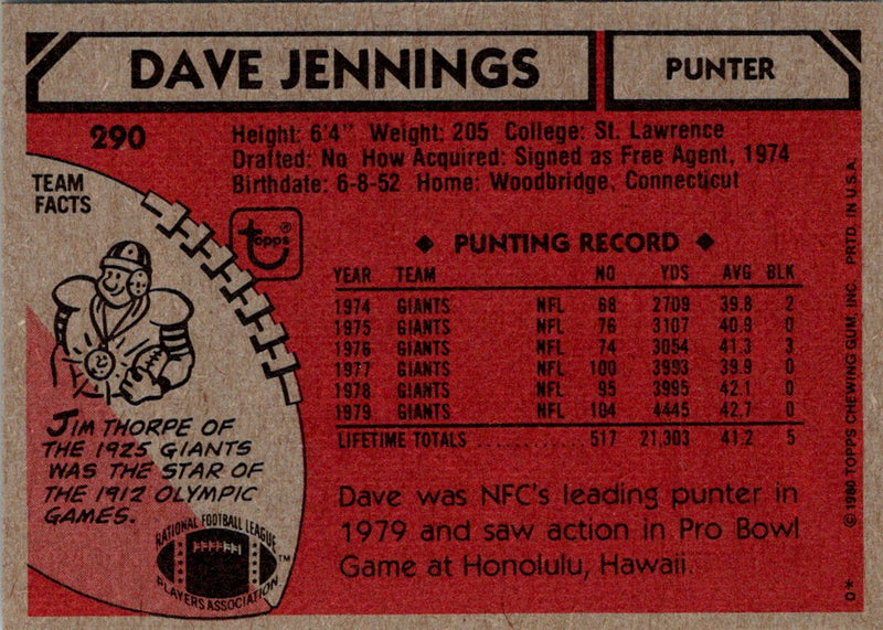 1980 Topps Dave Jennings