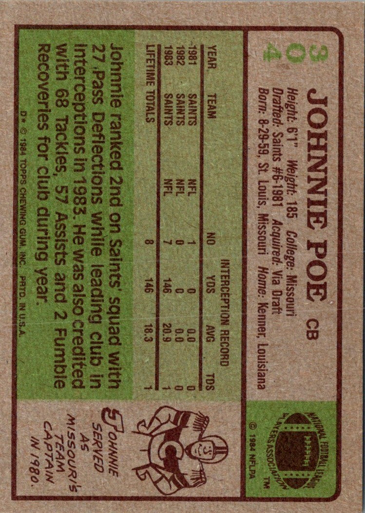 1984 Topps Johnnie Poe