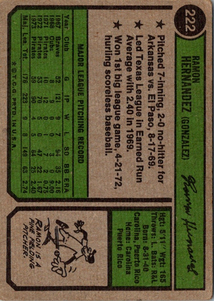 1974 Topps Ramon Hernandez