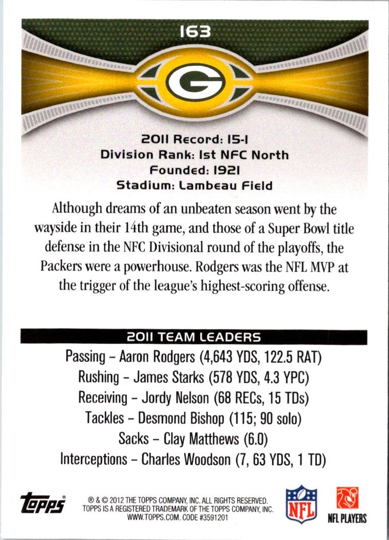 2012 Topps Green Bay Packers