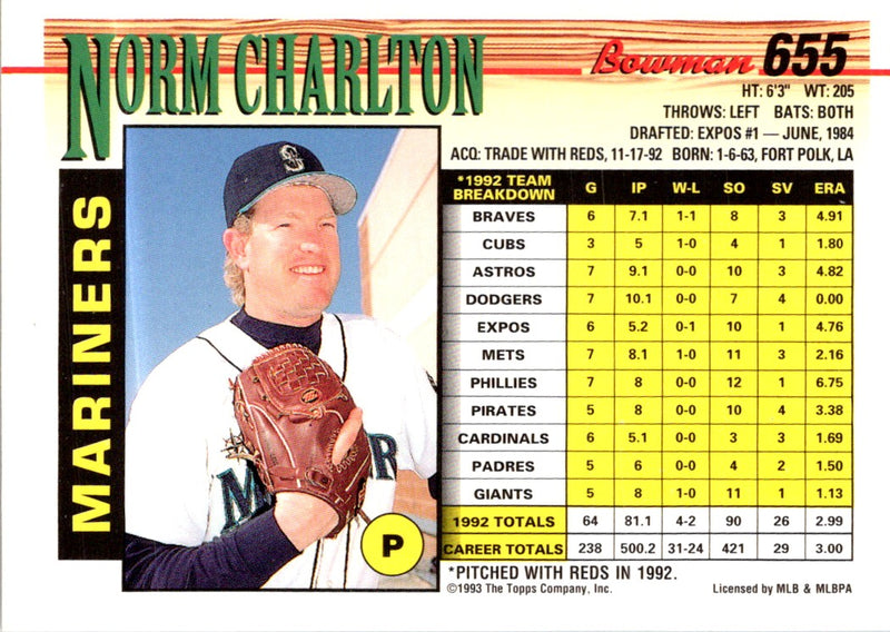 1993 Bowman Norm Charlton