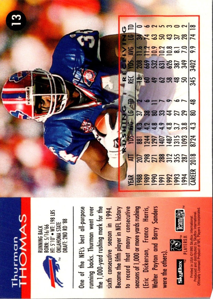 1995 SkyBox Impact Thurman Thomas