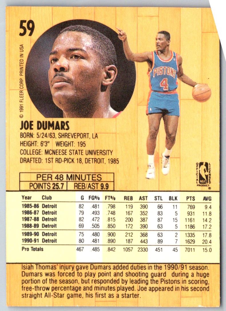 1991 Fleer Joe Dumars