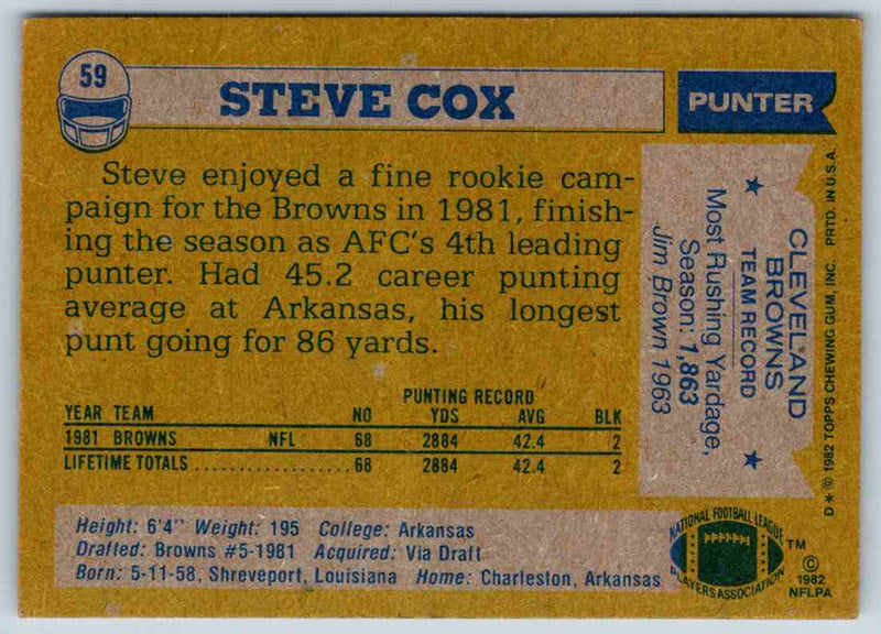 1982 Topps Steve Cox