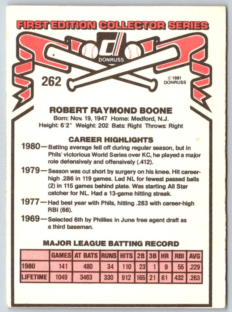 1981 Donruss Bob Boone