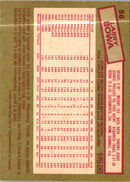 1985 O-Pee-Chee Larry Bowa