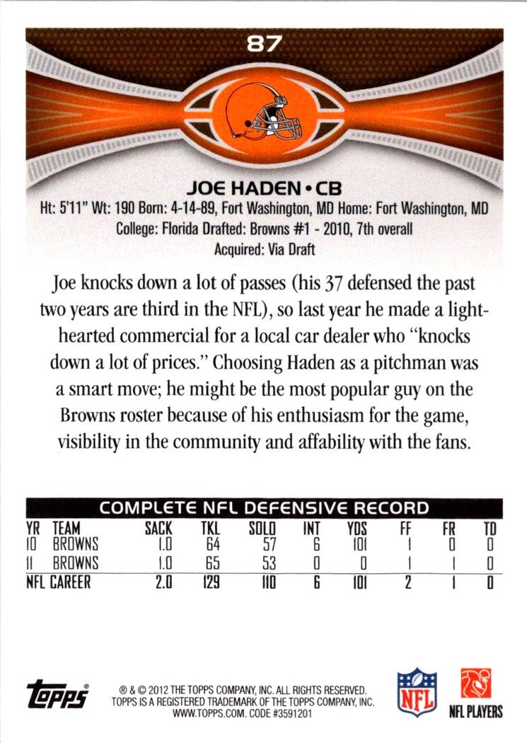 2012 Topps Joe Haden