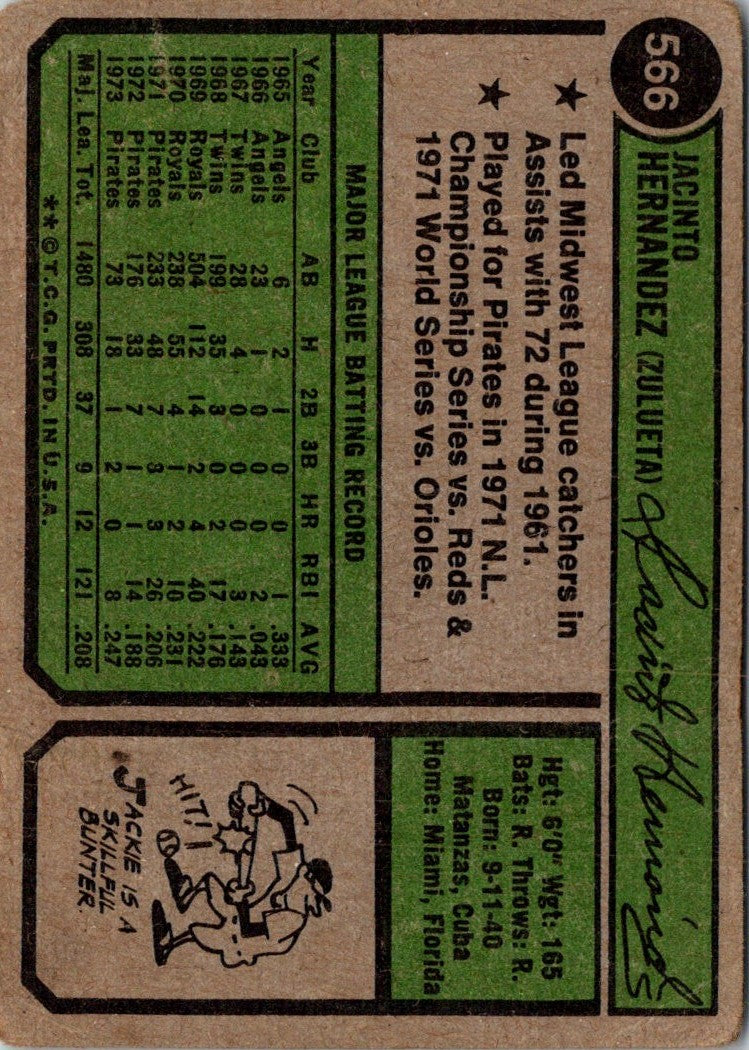 1974 Topps Jackie Hernandez