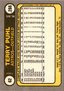 1981 Fleer Terry Puhl