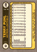 1981 Fleer Terry Puhl #62