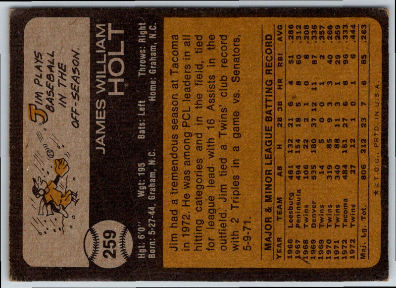 1973 Topps Jim Holt