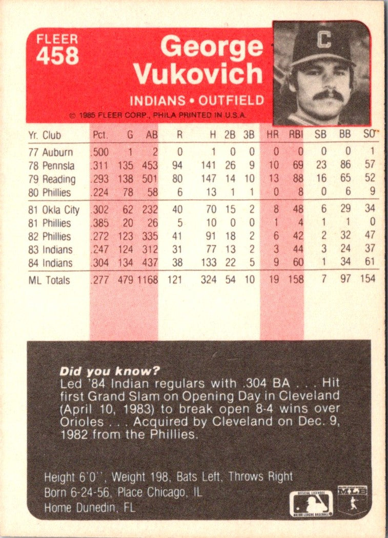 1985 Fleer George Vukovich