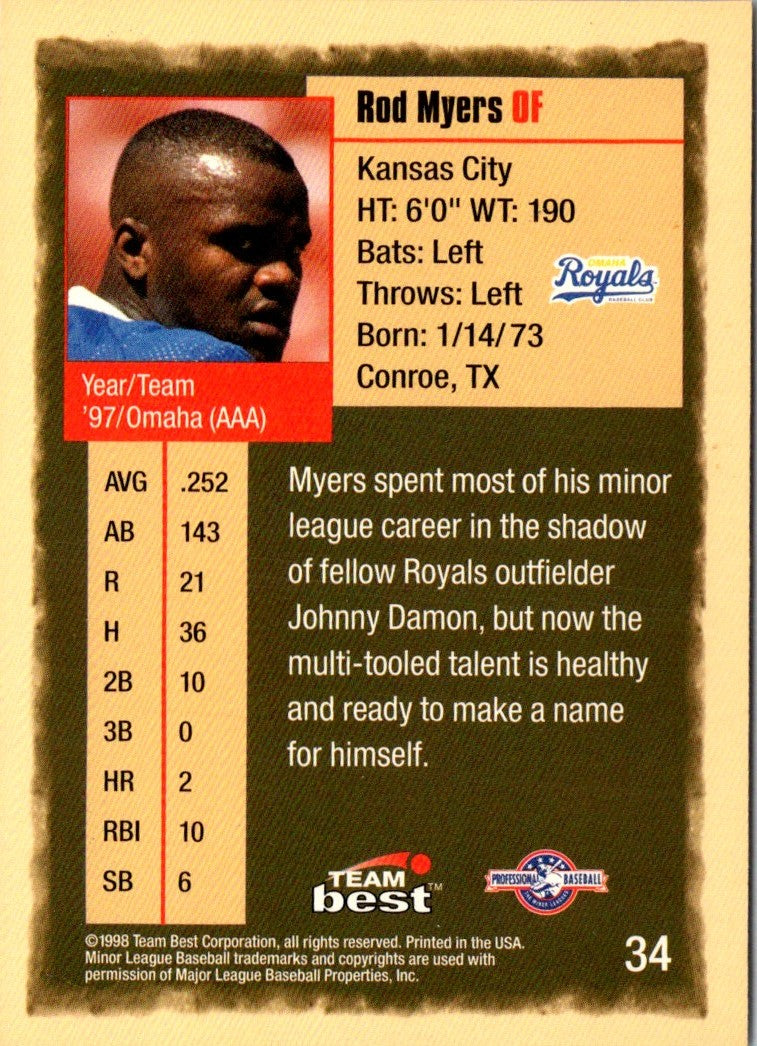 1998 Team Best Rod Myers