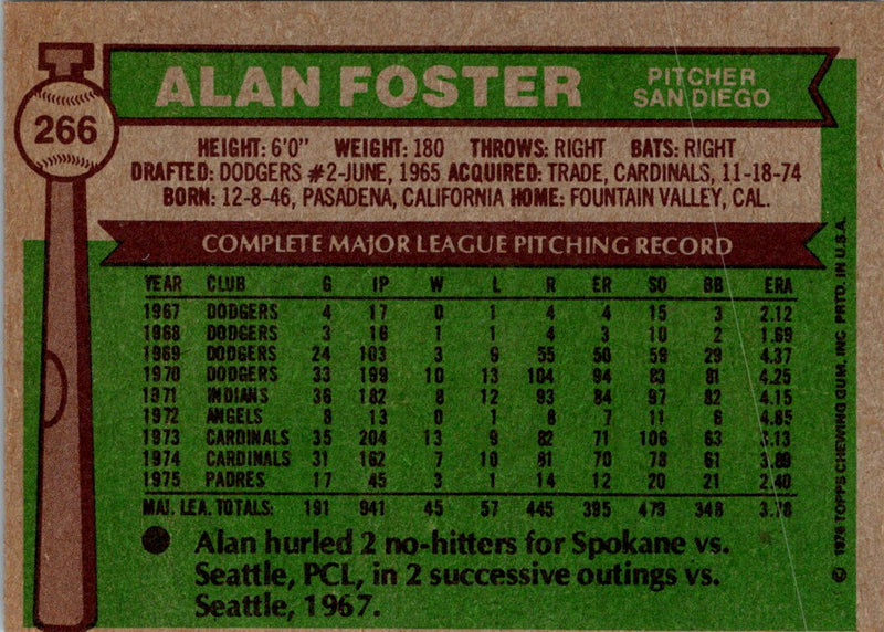 1976 Topps Alan Foster