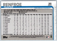 2019 Topps Hunter Renfroe #393