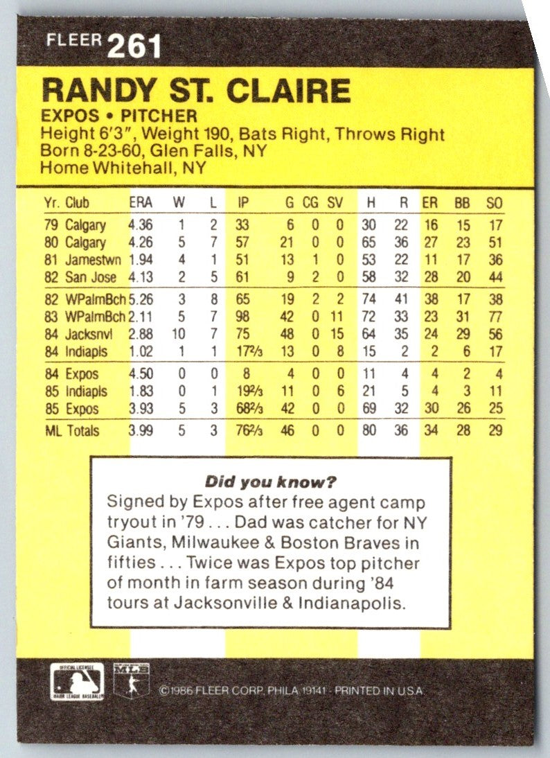 1986 Fleer Randy St. Claire