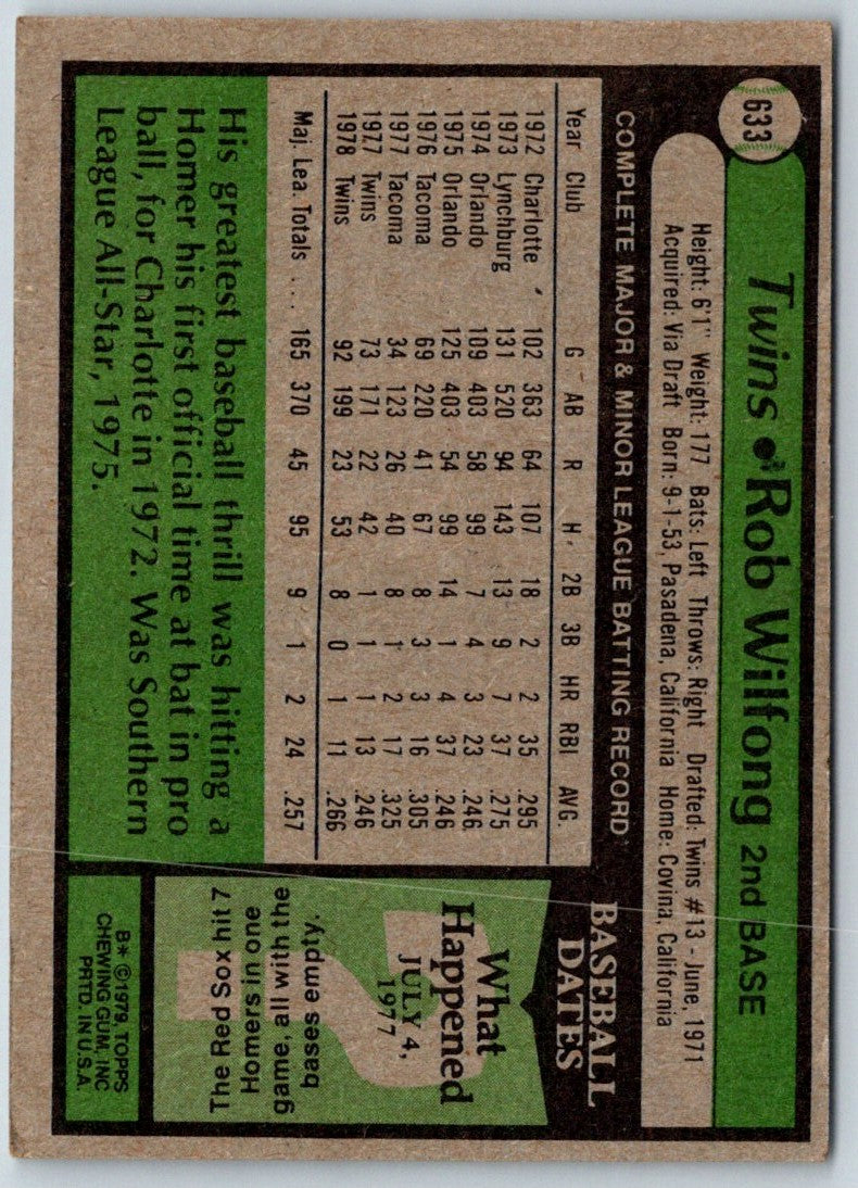 1979 Topps Rob Wilfong