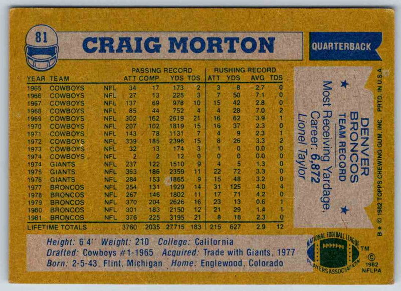 1982 Topps Craig Morton