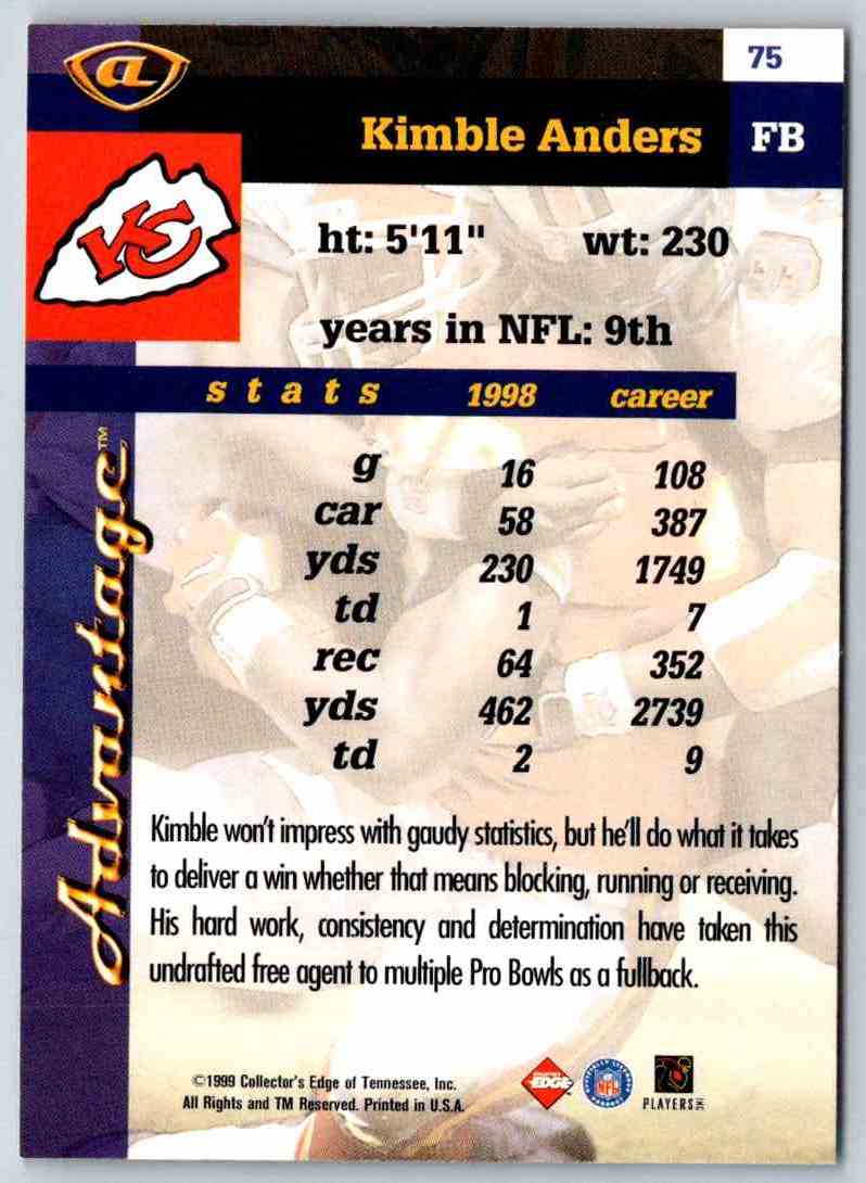 1998 Edge Kimble Anders