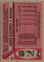 1987 Topps Mike Ramsey #63