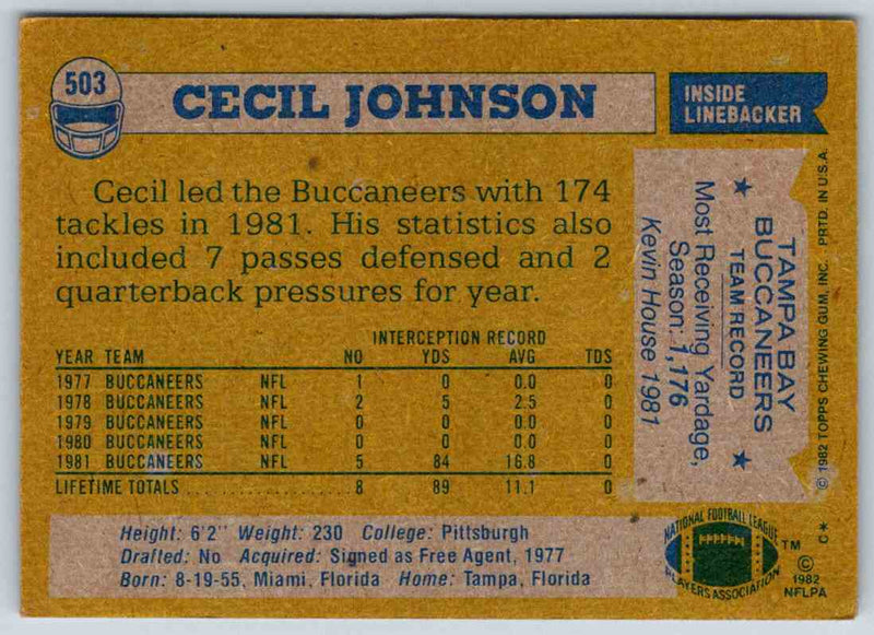 1982 Topps Cecil Johnson