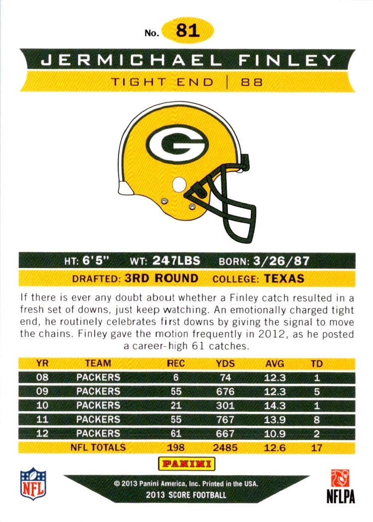 2013 Score Jermichael Finley